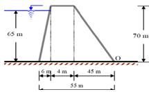 729_Analyze the stability of the dam.png